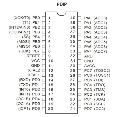 ATMEGA32A-PU Microcontrôleur 8 bits