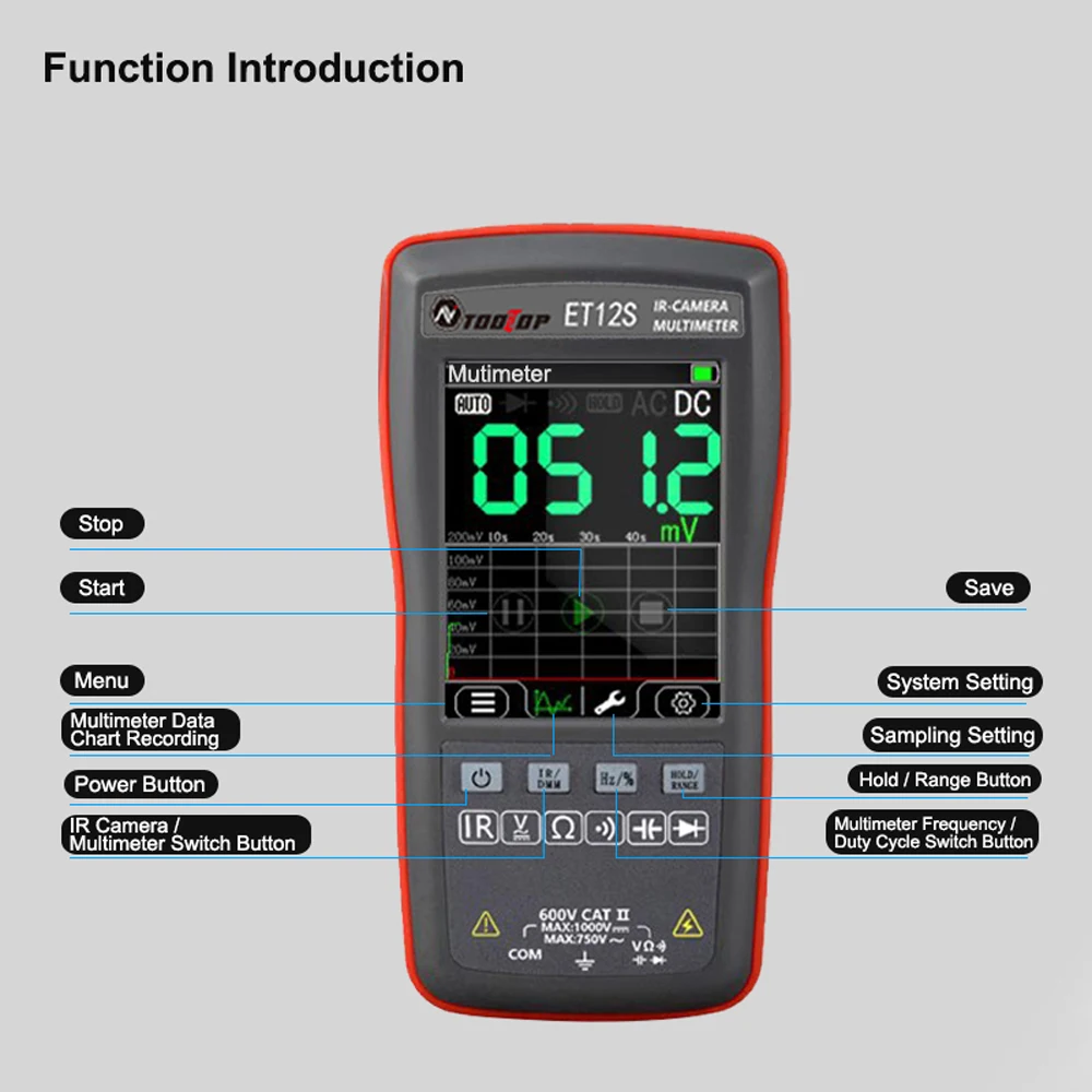 Multimetre + camera thermique numerique ET12S , Pixel mesure de tension et de courant 2 en 1
