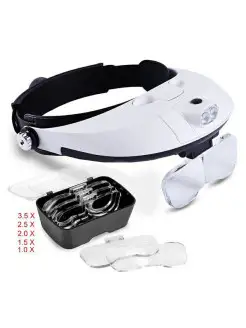 MG81001-G - Loupe de casque avec 5 lentilles.