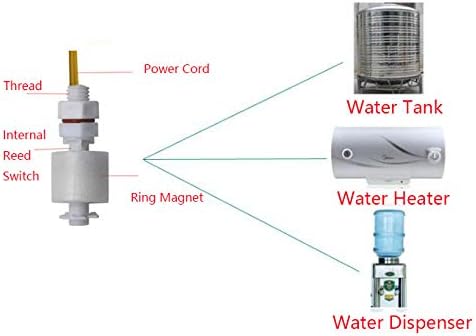 capteur niveau d’eau Mini flotteur vertical  ZP2508