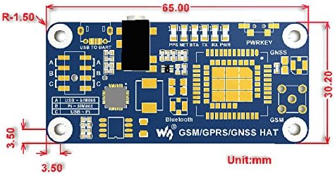 Module Raspberry Pi SIM868GSM/GPRS/GNSS Bluetooth