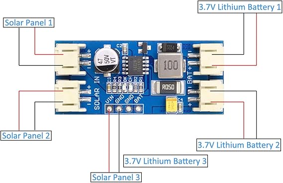 Module de charge de batterie au lithium pour panneaux solaires CN3791 MPPT 12V 9V 6V