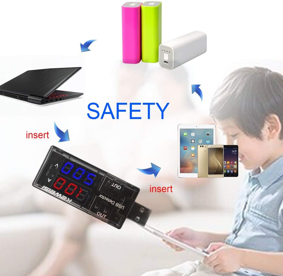 usb voltmétre ampéremétre testeur