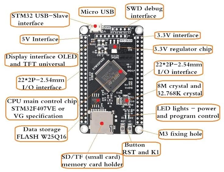 Carte de développement STM32F407VGT6 1M Cortex-M4