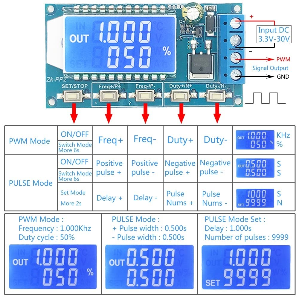 Generateur de Signal PWM PP2 1Hz-150 kHz