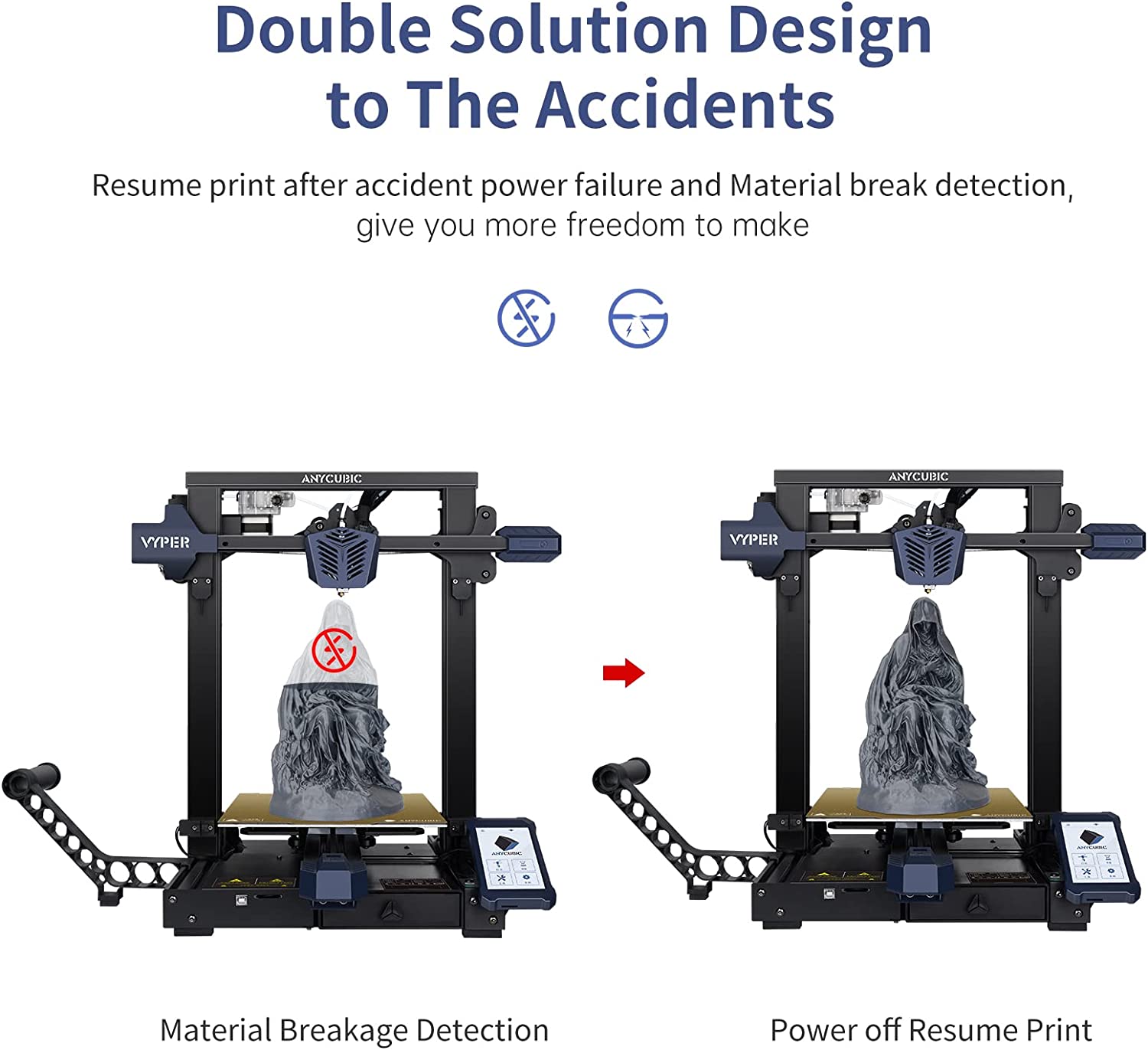 ANYCUBIC Vyper Imprimante 3D Taille d'impression 245 x 245 x 260 mm