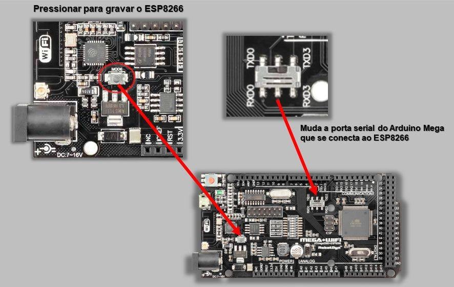 arduino mega 2560 avec wifi intégré - esp8266