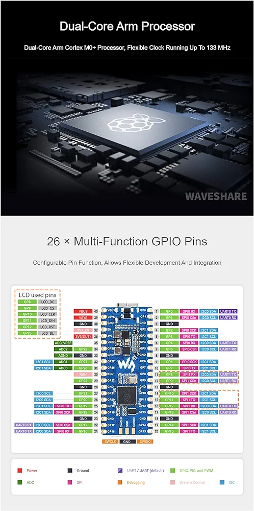 Carte RASPBERRY MCU RP2040 avec écran LCD 0,96