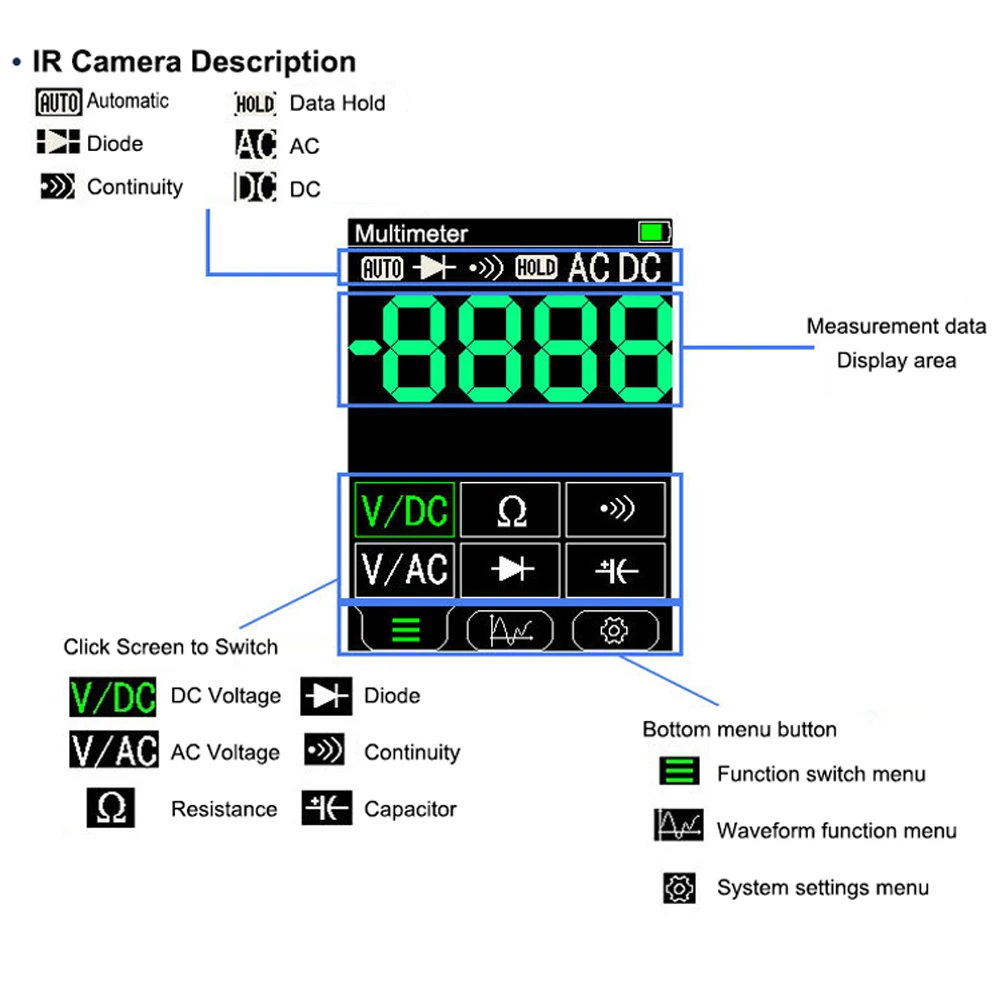Multimetre + camera thermique numerique ET12S , Pixel mesure de tension et de courant 2 en 1
