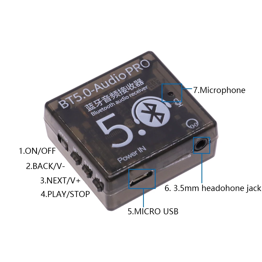 BT5.0 Audio PRO Mini Bluetooth 5.0 carte décodeur MP3 récepteur