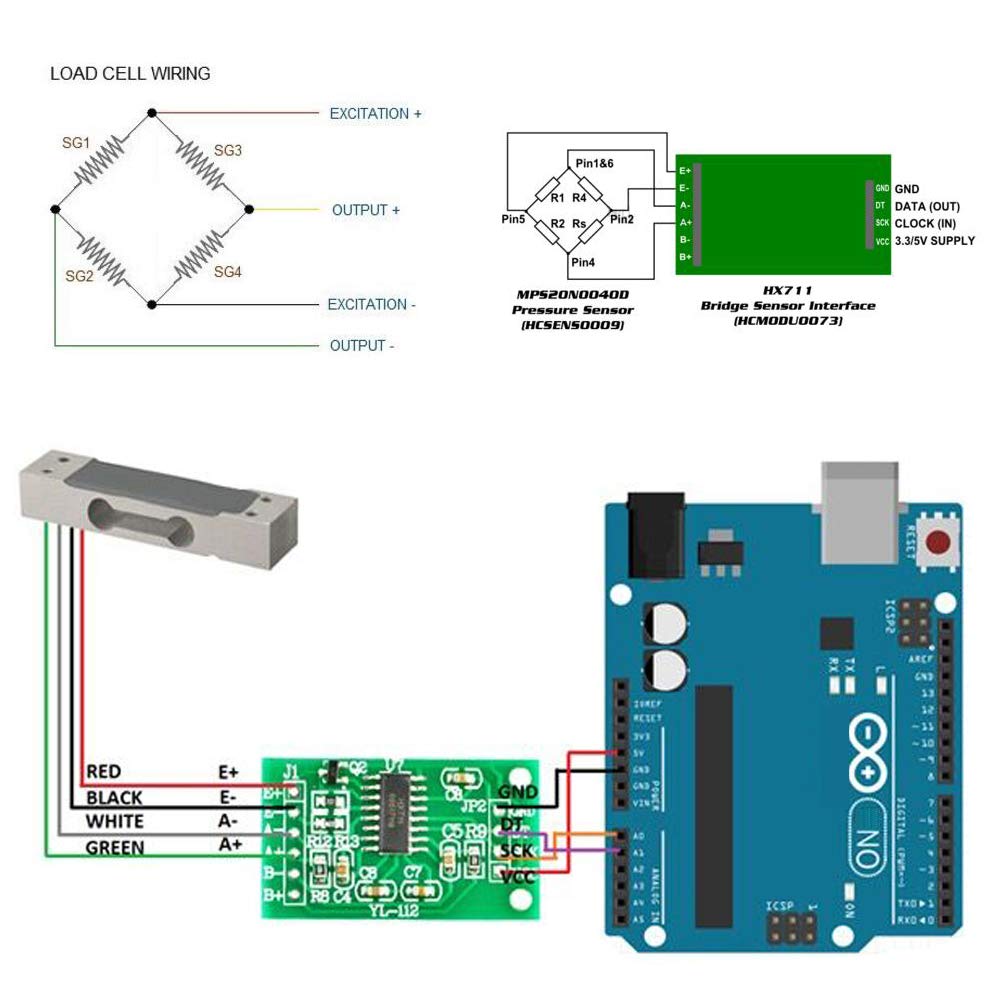 Module AMPLIFICATEUR  DE POIDS 24 bits A/D C HX711