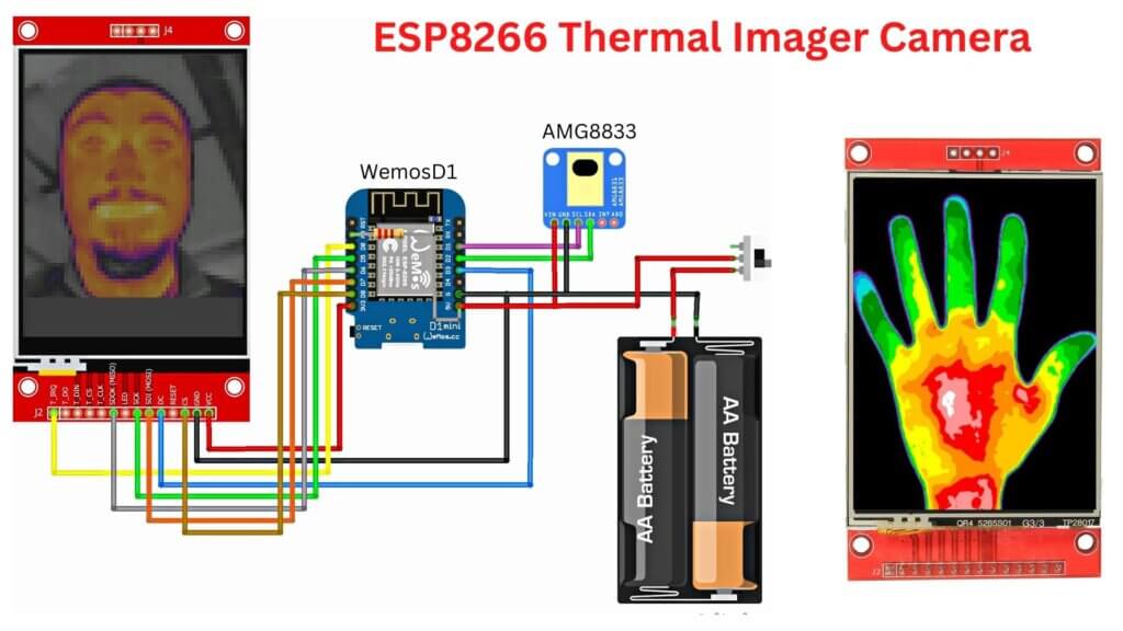 Caméra infrarouge AMG8833 pour ARDUINO imageur thermique