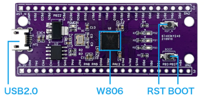 carte stm32 Microcontréleur W806 240MHZ