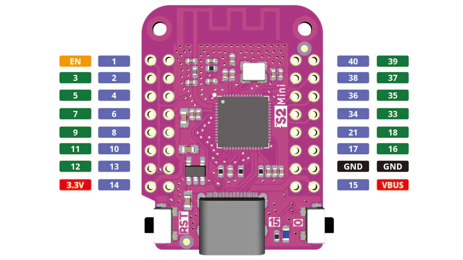Mini carte WIFI ESP32 S2