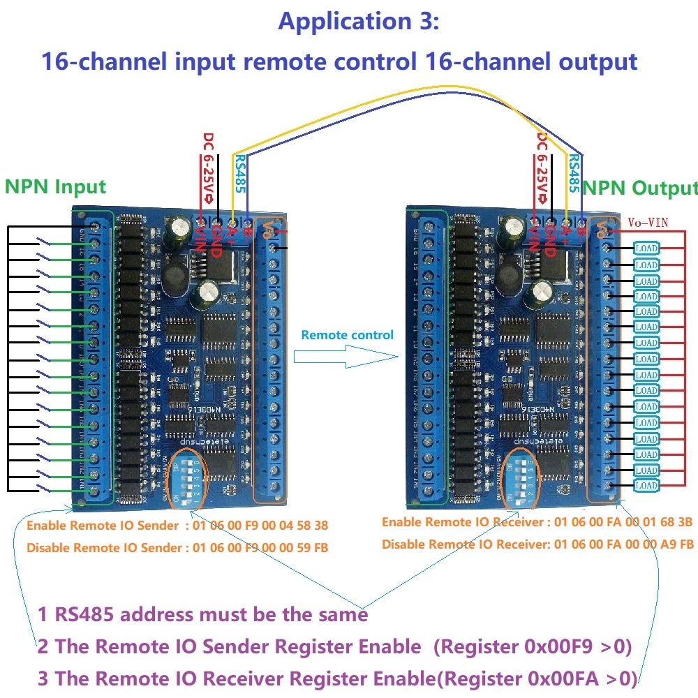 Panneau de commutateur RS485 16 entrées 16 sorties RS485 Modbus