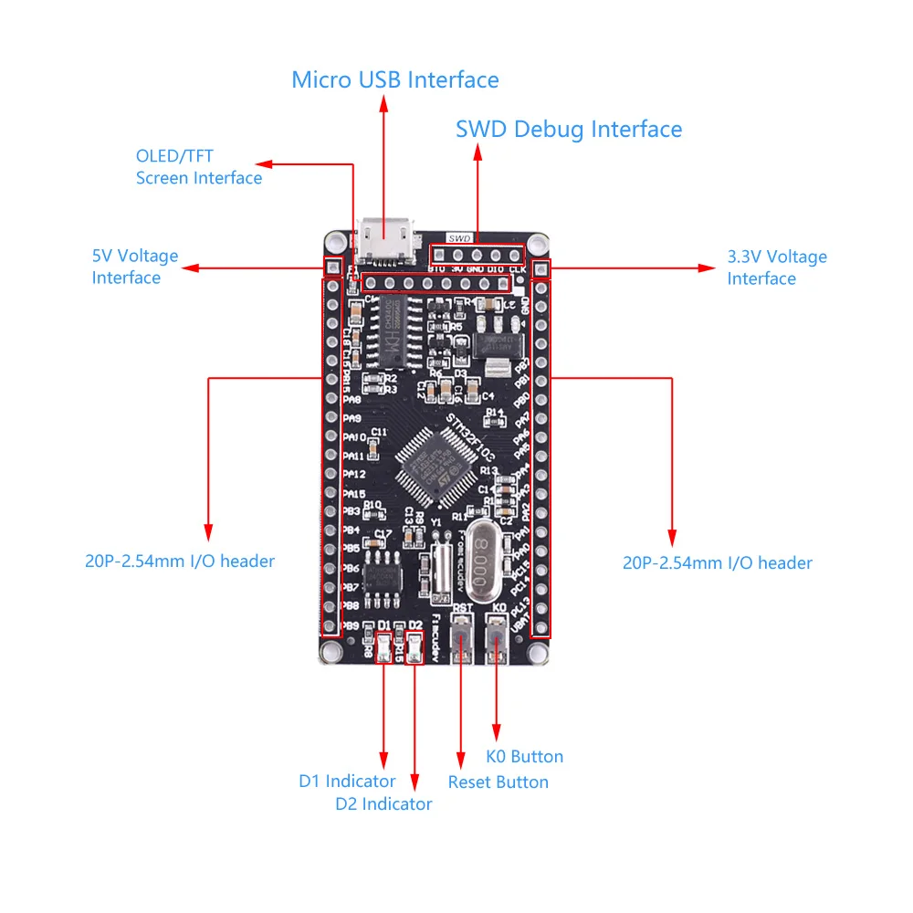 Mini carte de developpement STM32G030C8T6