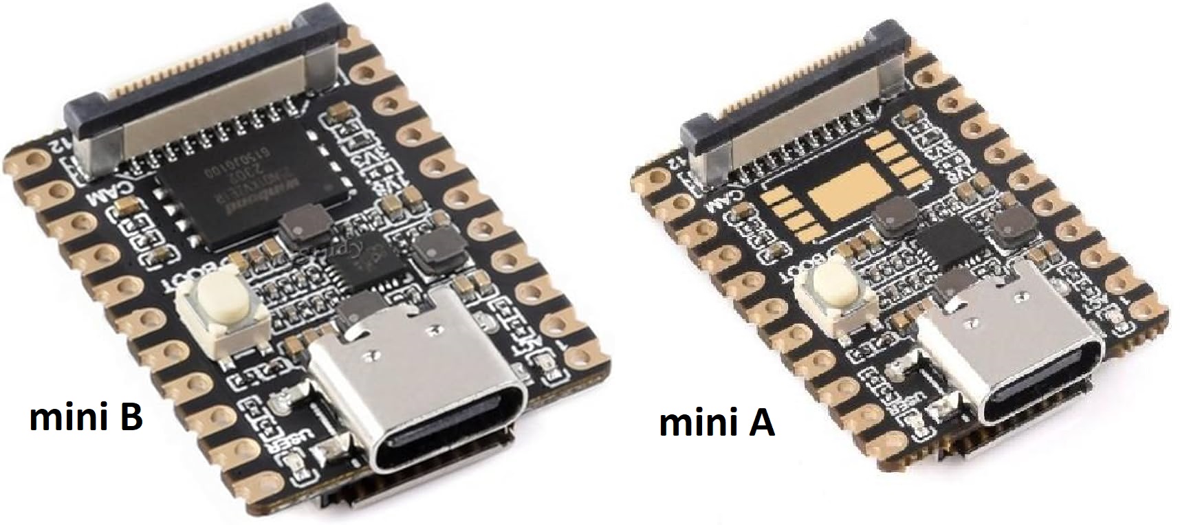 Carte de développement micro Linux Luckfox Pico Mini A RV1103 / Luckfox Pico Mini B RV1103