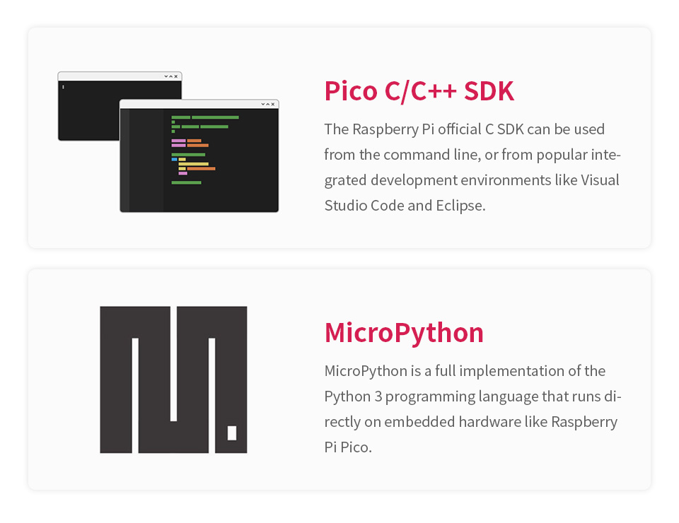 carte de développement Raspberry Pi  RP2040-Zero
