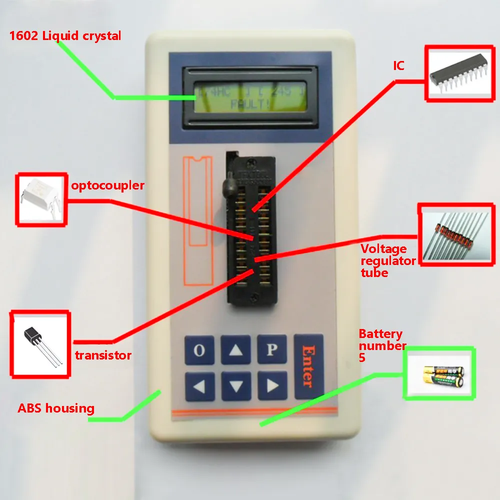 Testeur de Circuit intégré numérique IC