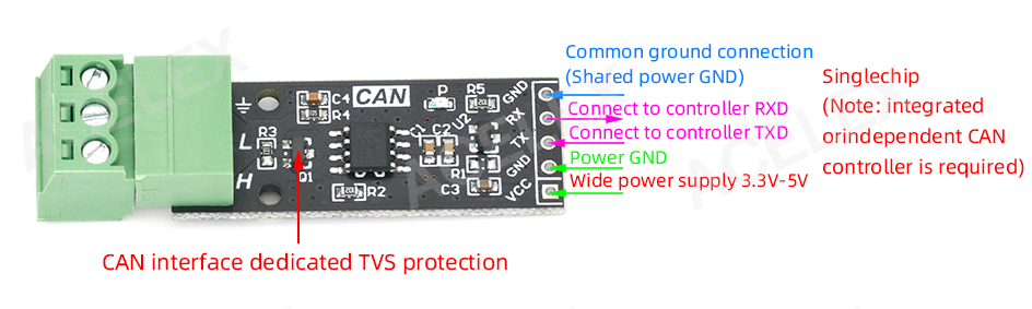 Module de communication Bus CAN TO TTL