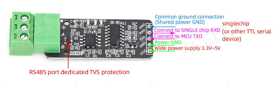 Module de communication RS485 TO TTL
