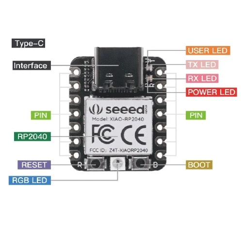 carte de développement de puces Raspberry Pi Seeduo RP2040