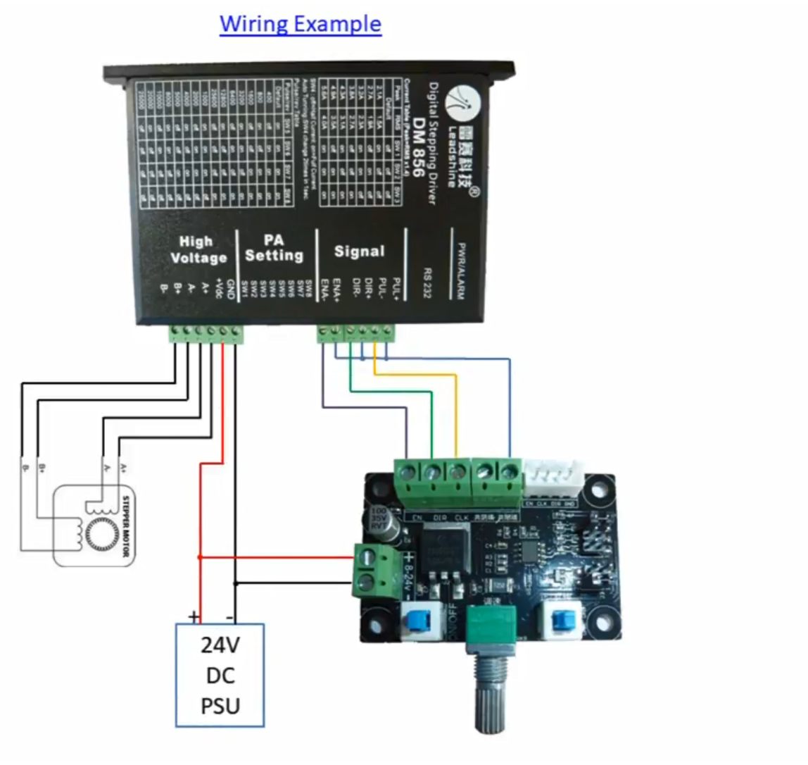 Régulateur vitesse moteur pas à pas  (12V 24V )