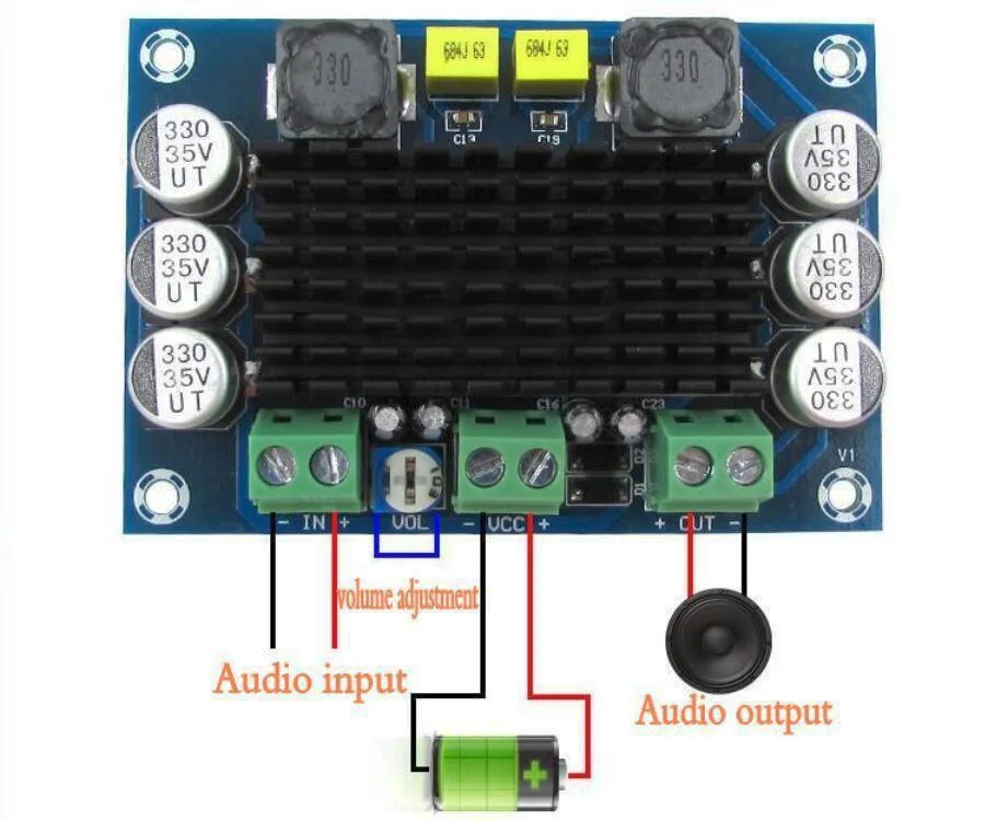 Carte Amplificateur audio TPA3116DA