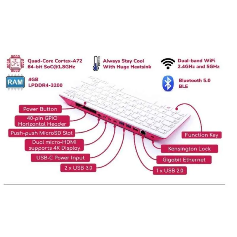Clavier Raspberry Pi 400