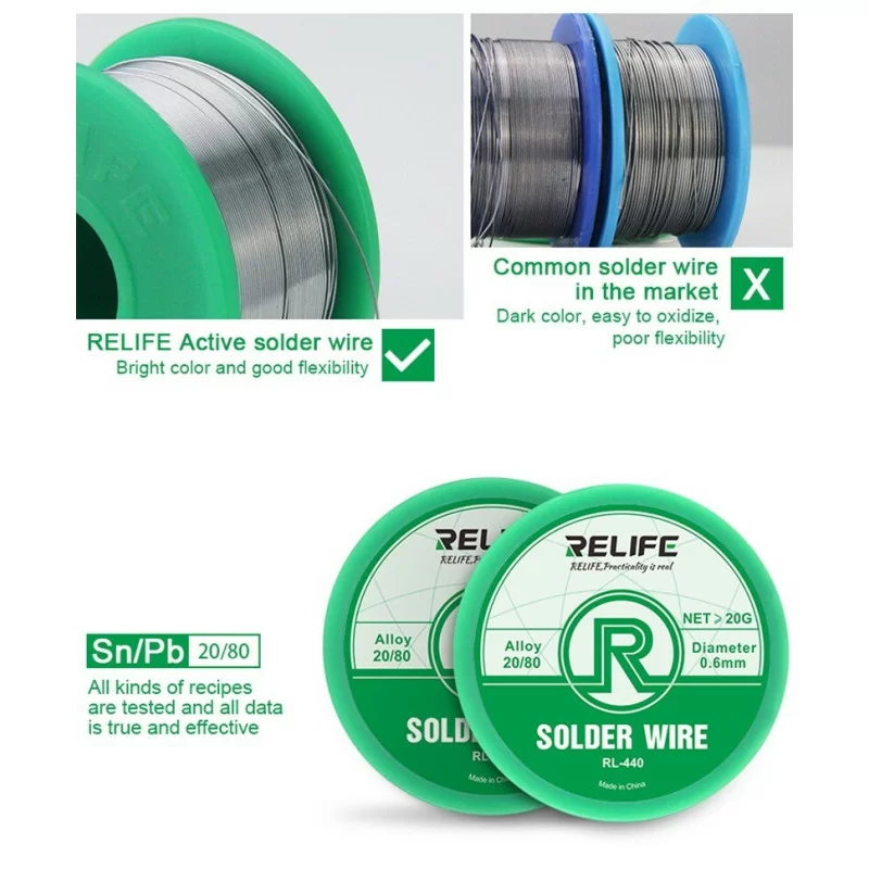 Etain Relife 20G 0.6mm RL-440