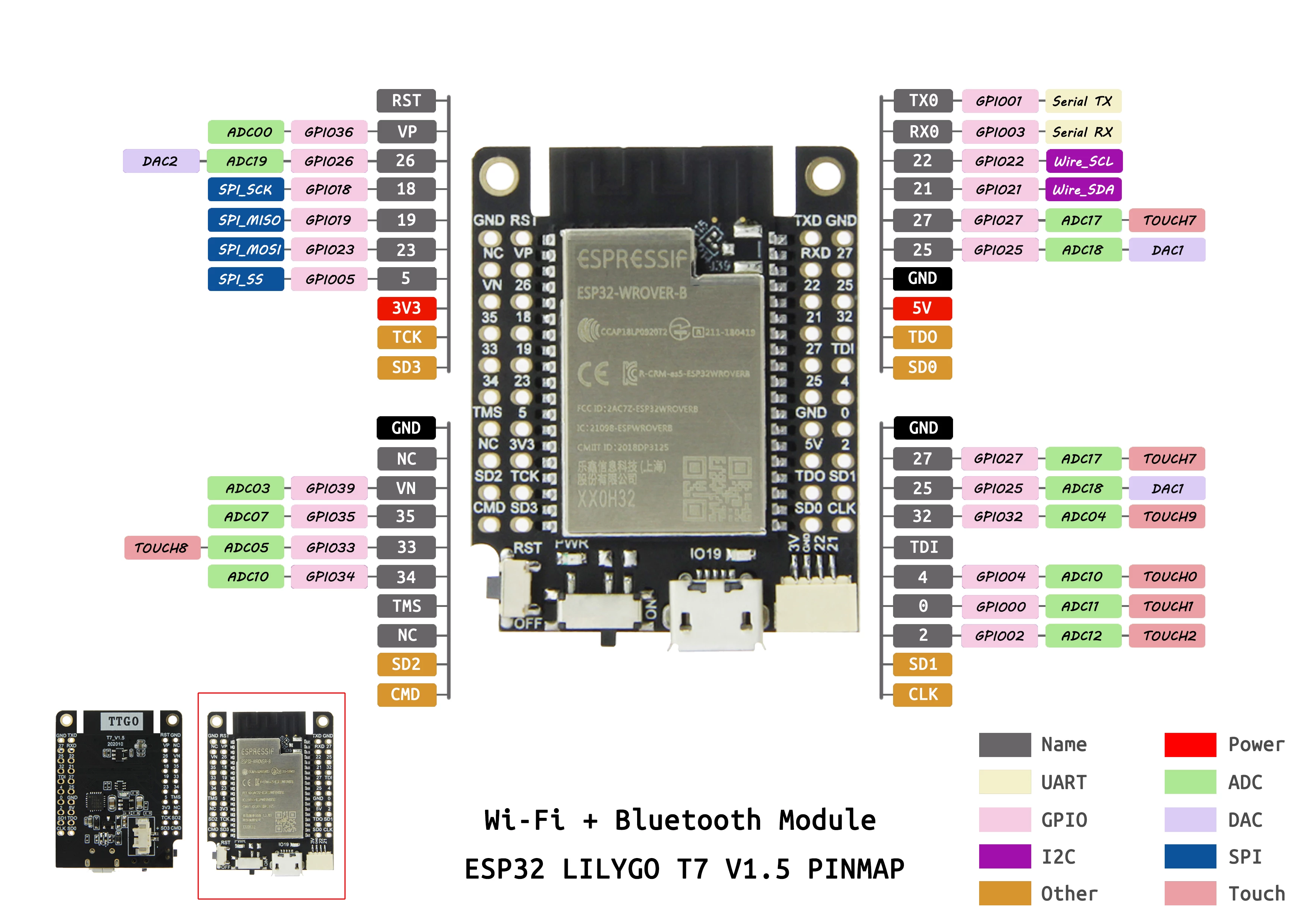 TTGO T7 V1.5 Mini32 ESP32-WROVER-B