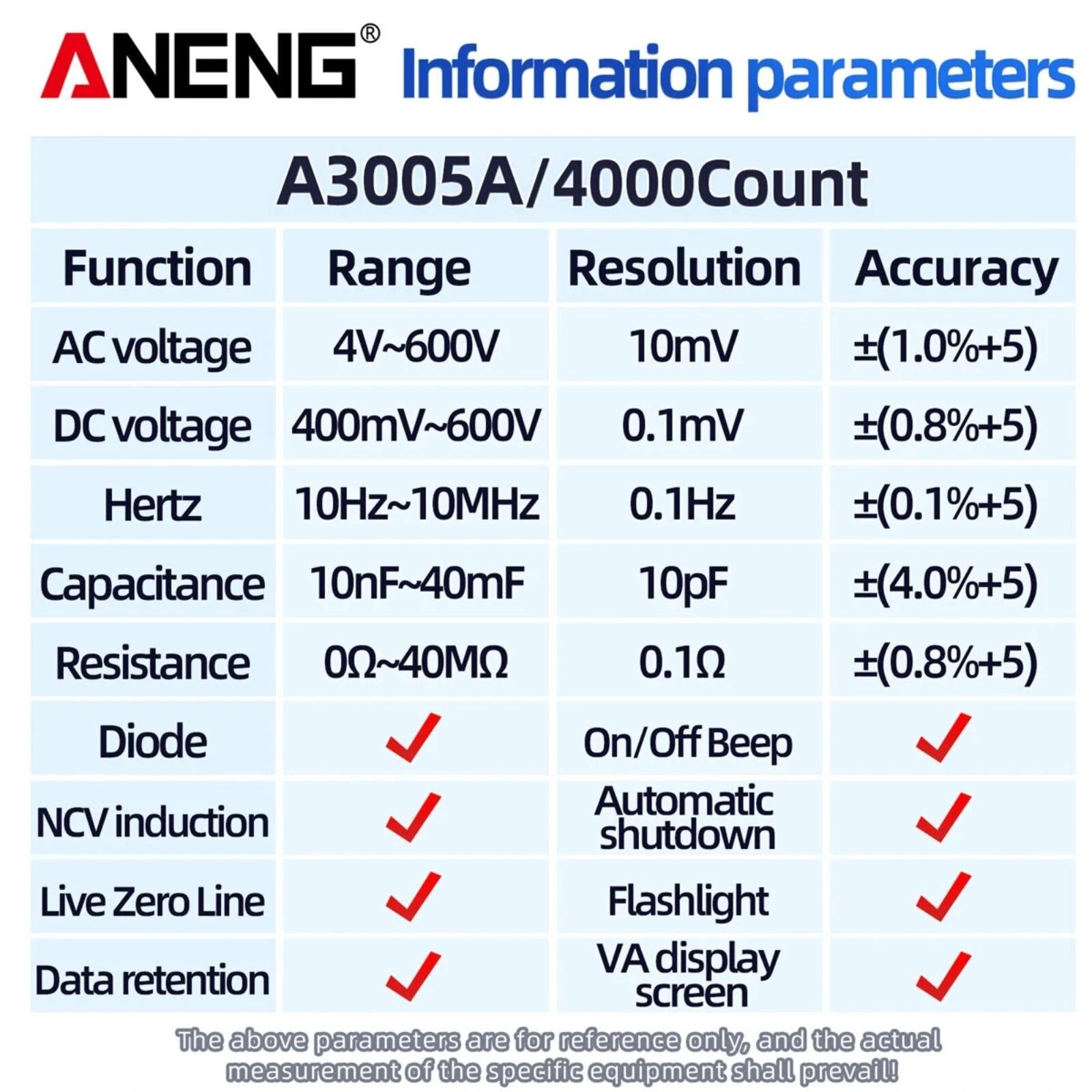 ANENG A3005A stylo capteur multimetre Intelligent, testeur de sequence de phases pour le depannage electrique
