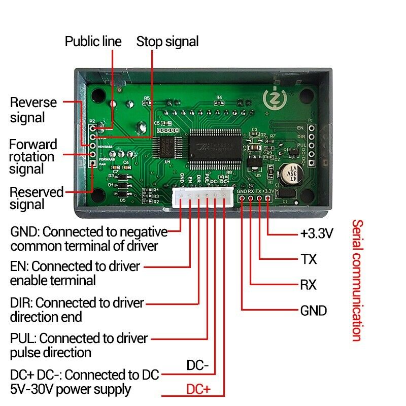 contrôleur de moteur pas à pas programmable ZK-SMC01