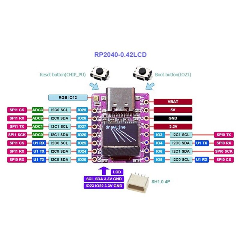 Carte de développement Raspberry Pi RP2040 Pico avec écran LCD 0,42 pouces