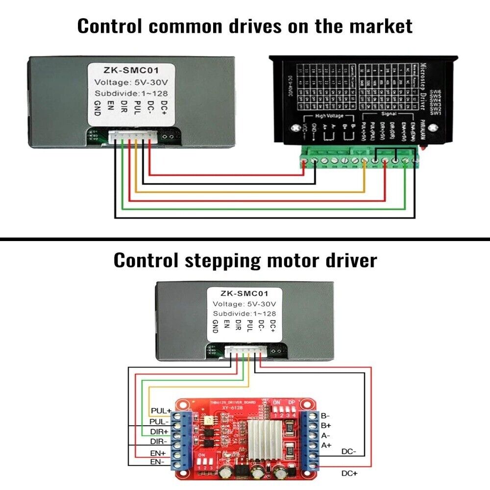 contrôleur de moteur pas à pas programmable ZK-SMC01